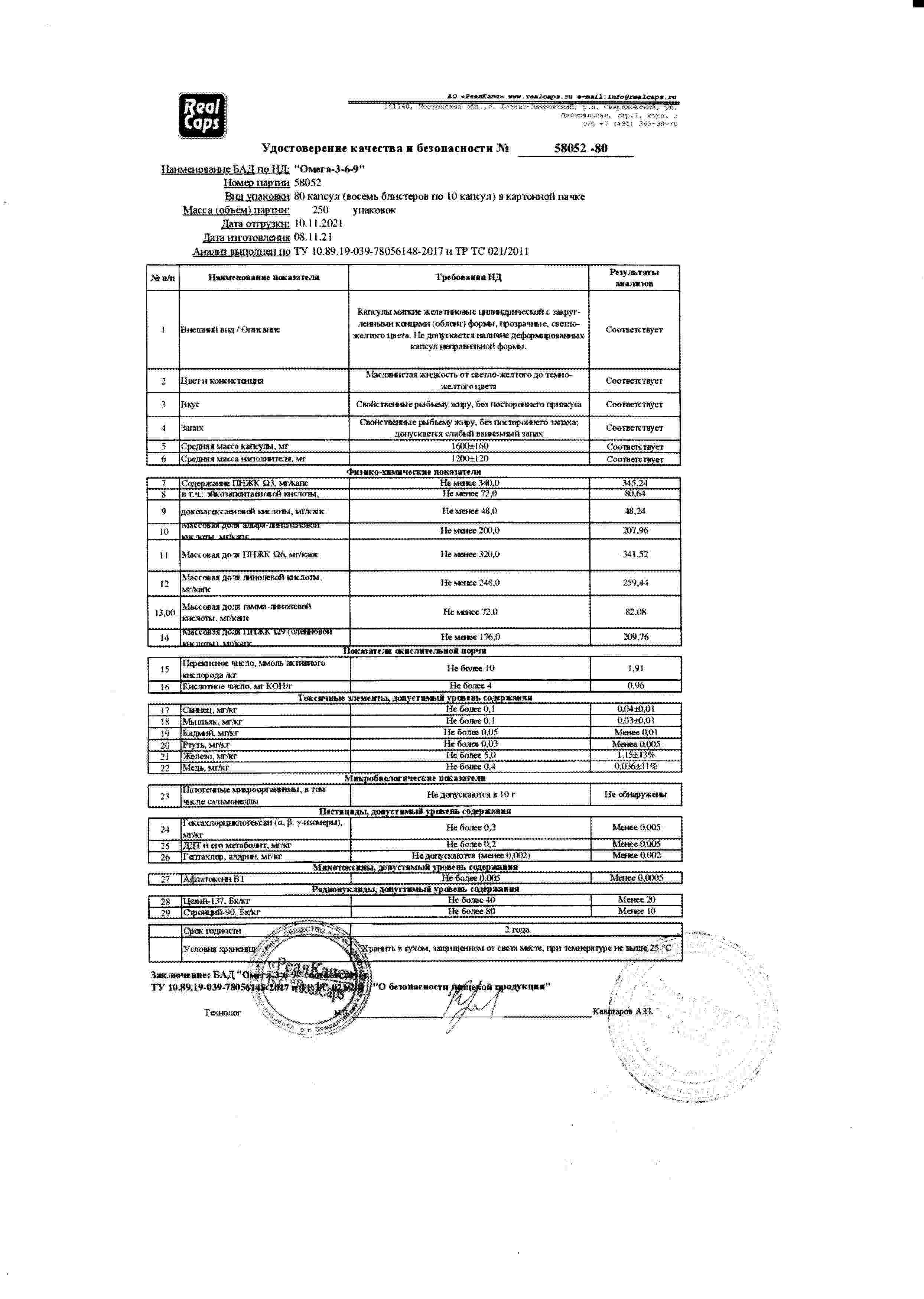 Паспорт №112021